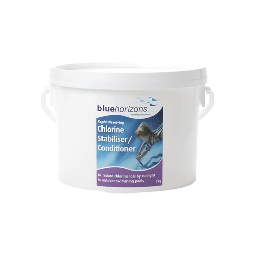 Blue horizons chlorine - horizons,