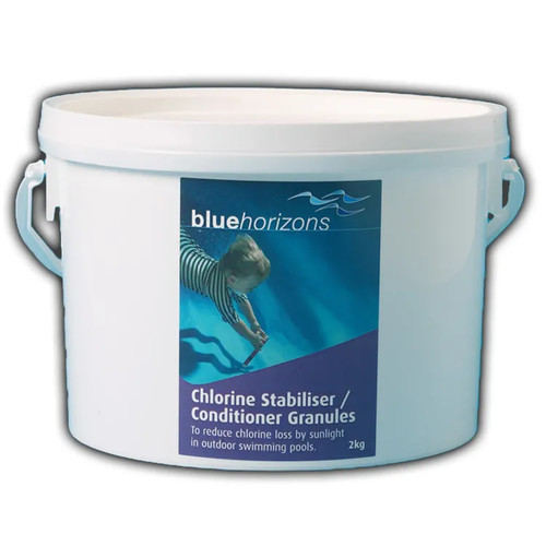 Blue horizons chlorine - blue,